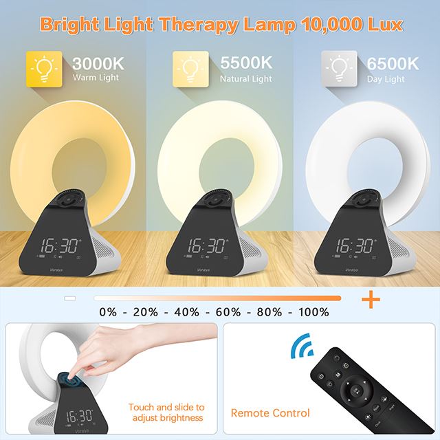 3LED Light Therapy for Mental Wellness